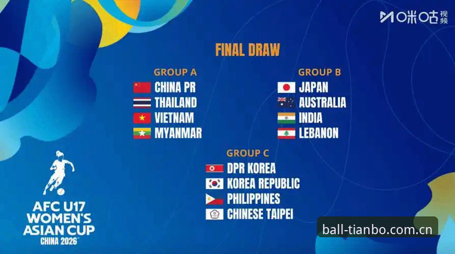 3大看点解析：U17世界杯抽签结果出炉，中国足球青训迎关键考验