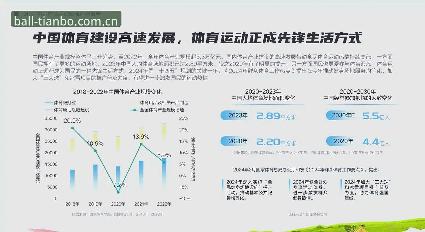 体育娱乐平台新趋势：天博体育app官网2024年功能升级与用户体验深度解析